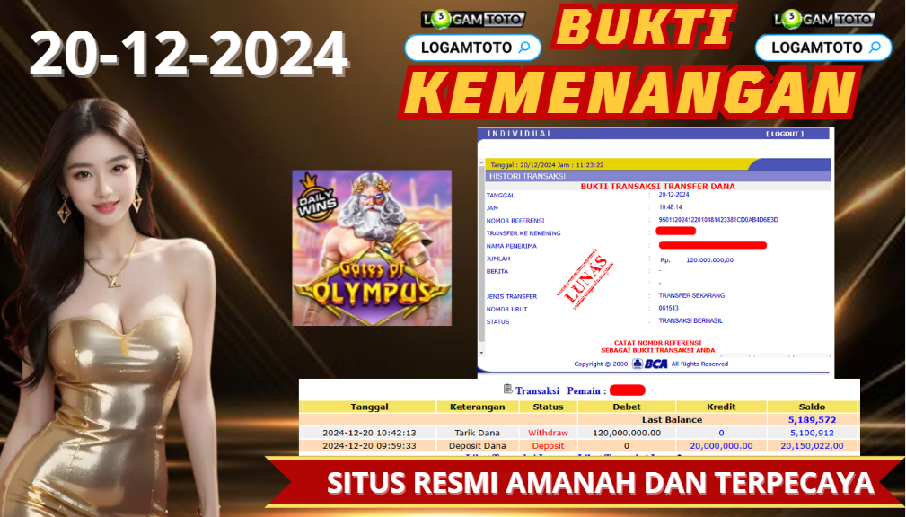 SELAMAT KEPADA MEMBER SETIA LOGAMTOTO BERHASIL JACKPOT DI PERMAINAN GATES OF OLYMPUS 1000